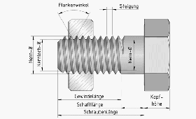 Schraubenzeichnung