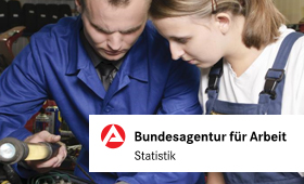 Ausbilder und Auszubildende schauen in den Motorraum eines Fahrzeugs Ausbilder und Auszubildende schauen in den Motorraum eines Fahrzeugs