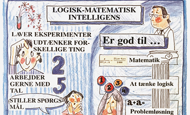 Poster in der Ringstabekk Sk�le