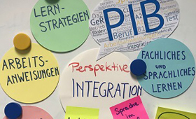 Post-its zu einer Art Mindmap an einer Wand zusammengeklebt