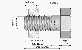 Technische Zeichnung eines Schraubengewindes