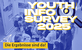 Eurodesk-Grafik mit der Aufschrift "Youth Info Service 2025 - Die Ergebnisse sind da!"